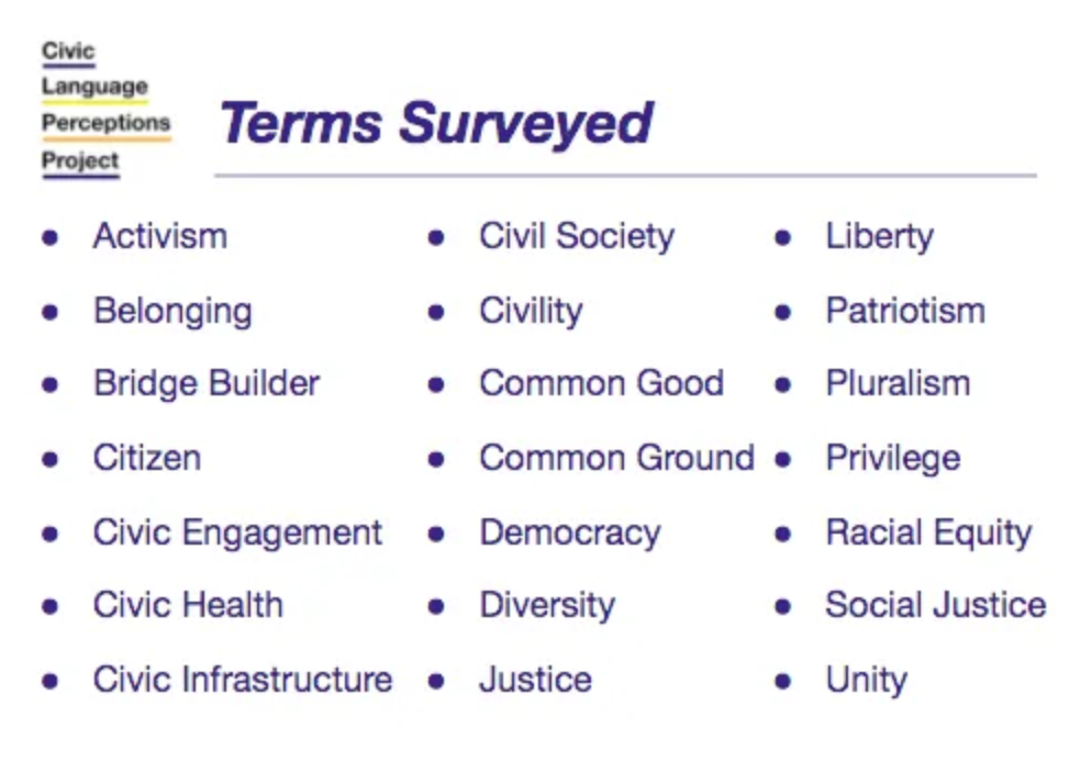 Screenshot 2024-03-01 at 5.27.36 PM